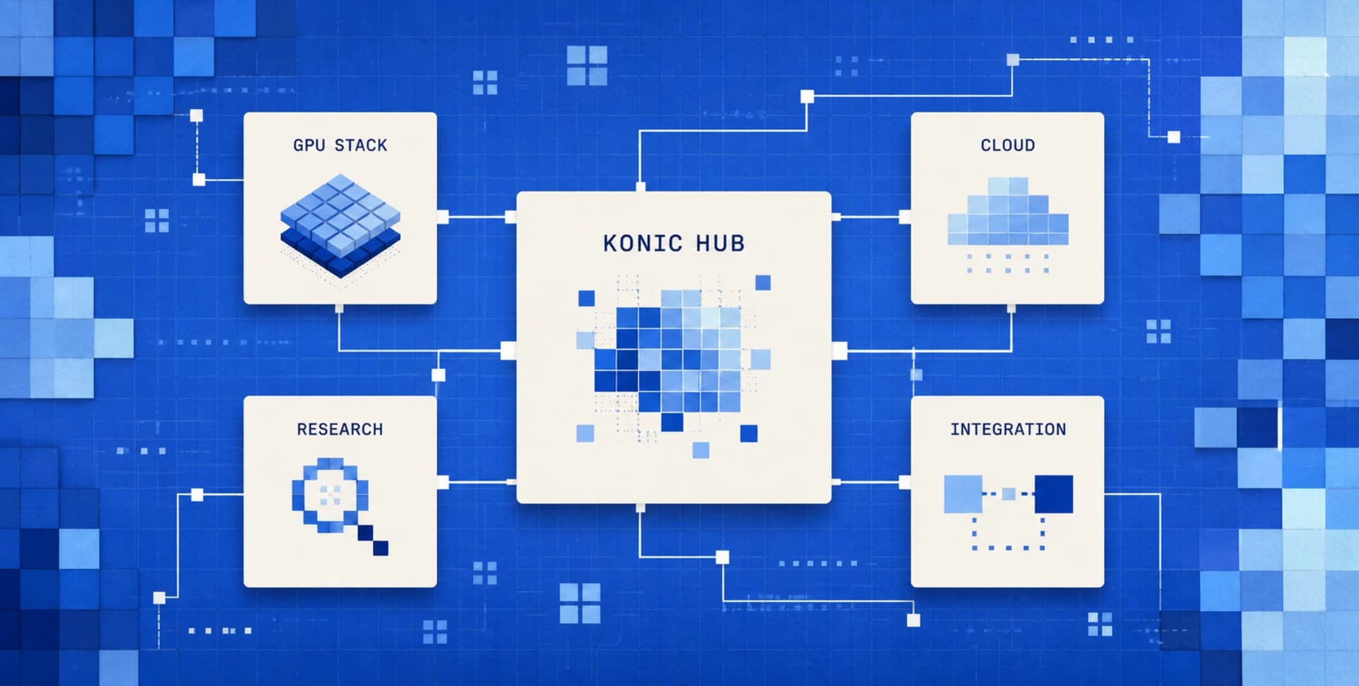 Konic deployment connected to infrastructure and research partners